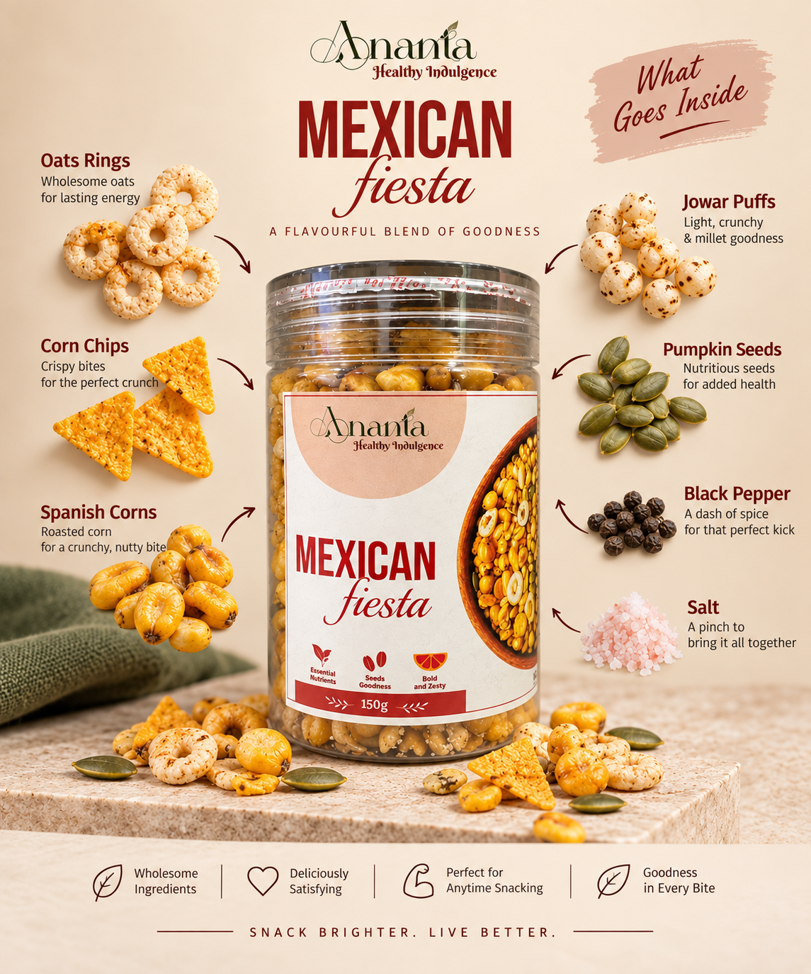 Mexican Fiesta - Zesty Crunchy Snack Mix